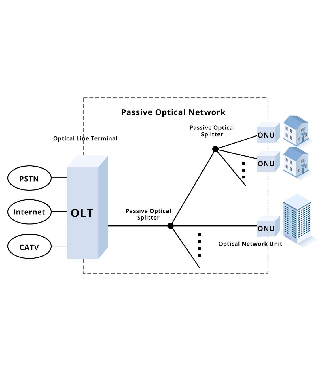 structured cabling img